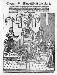 Freie Künste: Musik - in „Margarita Philosophica“ von Gregor Reisch (1467-1525). Basel