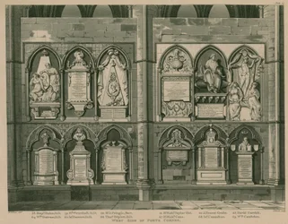Westseite der Poets Corner, Westminster Abbey, London