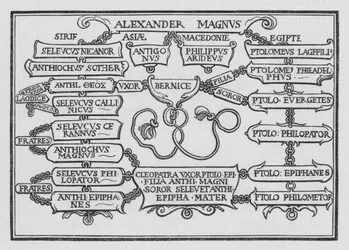 Der Sturz Persiens vorhergesagt, Daniel XI, 1