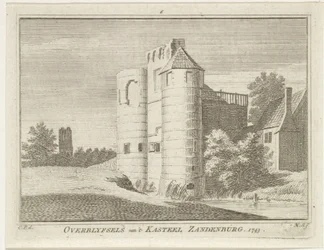 Ruine von Schloss Zandenburg, Veere