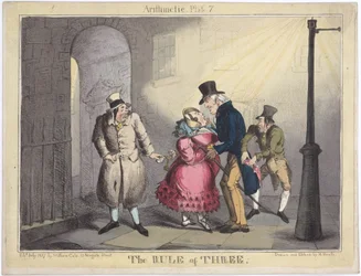 Die Regel der Drei, Tafel 7 aus Arithmetik, 1822