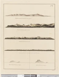 Seite 19 (a) Middleburg Insel W by S entfernt 3 Meilen (b) Westpunkt von Middleburg N by W vier Meilen (c) Middleburg E by S entfernt fünf Meilen (d) Amsterdam Insel, wenn der Südpunkt westlich entfernt vier Meilen (e) Pylstuart Insel SW entfernt n