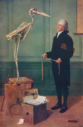 Messung ist Wissenschaft, 1879, ca. 1915