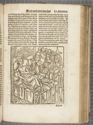 Das Buch zu Distillieren