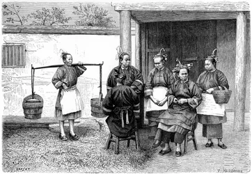 Menschen der Provinz Fokien, China, 1895