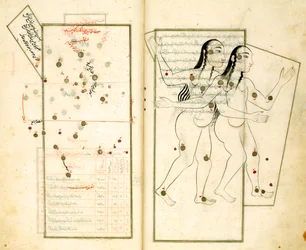 Das Sternbild Zwillinge aus dem Buch der Fixsterne von Al-Sufi