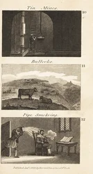 Berufe im Regency-England