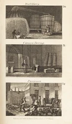 Berufe im Regency-Schottland: Brennerei, Kanonenbohren und Pflasterer