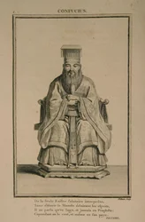 Porträt des chinesischen Denkers und Sozialphilosophen Konfuzius, 1788