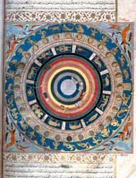 Darstellung des Himmelsglobus mit Tierkreiszeichen und Mondphasen, Miniatur aus dem Manuskript Zubdat al Tawarikh von Seyyid Loqman Ashuri, 1538, Türkisches und Islamisches Kunstmuseum, Istanbul