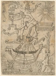 Allegorie des Kaisers und des Papstes
