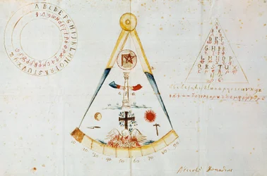 Alphabet und Freimaurersymbole, Italien