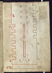 Corpus Christi Oxford MS 255A f.5r Tuba Ductilis, Darstellung der sieben Zeitalter und drei Phasen der Welt