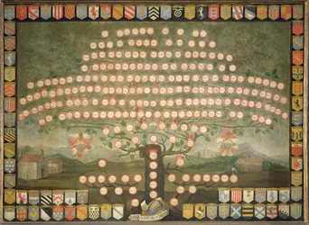 Stammbaum der Familie Davanzati