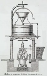 Dampfmühle entworfen von Giovanni Enrico (1851-1909), Gravur Italien