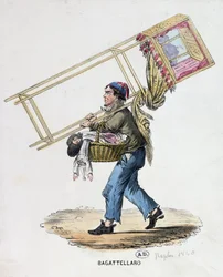 Der wandernde Puppenspieler, ca. 1840