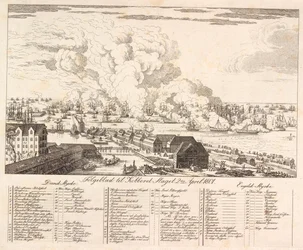 Begleitblatt zu "Die Schlacht auf der Reede"