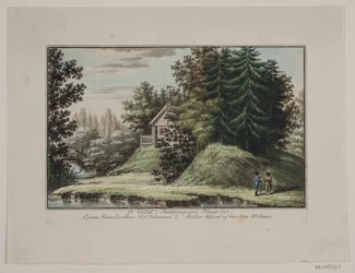 Sanderumgaards Garten 1