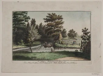 Sanderumgaards Garten 8