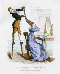 Man muss leiden, um schön zu sein, 1882-1884
