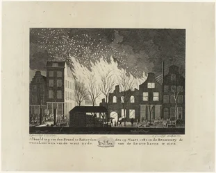 Brand in der Brauerei De Twee Leeuwen in Rotterdam, 1782