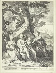 Glaube, Hoffnung und Liebe