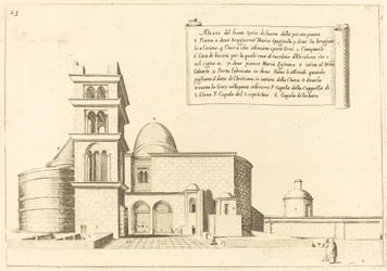 Aufriss einer Kirche
