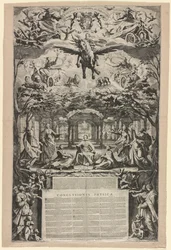 Die große These, 1625
