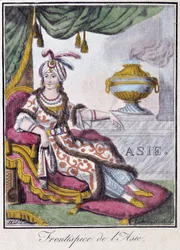 Frontispiz von Asien - in „Encyclopedia of Travels“ von Grasset St Sauveur, ed. 1796