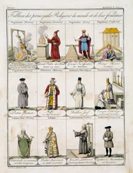 Tabelle der Hauptreligionen der Welt (Farblithografie)