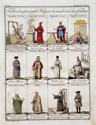Tabelle der Hauptreligionen der Welt und ihrer Gründer - im „Museum der Jugend“ von Grasset St Sauveur, Ende des 18. Jahrhunderts