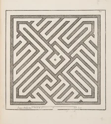 Entwurf für Parterre, aus Theatre des Plans et Jardinages, veröffentlicht 1652