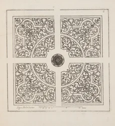Entwurf für Parterre, aus Theatre des Plans et Jardinages, veröffentlicht 1652 (Gravur)