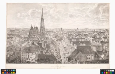 Panorama von Wien gegen Osten, von der Peterskirche aus