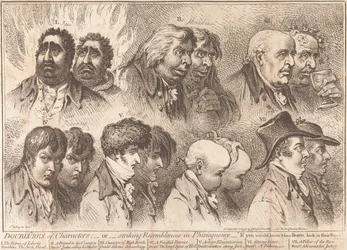 Doppelgänger von Charakteren