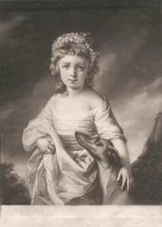 Anne Lascelles