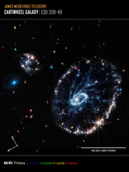 Cartwheel-Galaxie