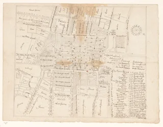 Stadtplan von Batavia