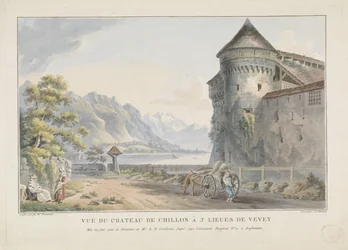Ansicht des Schlosses Chillon