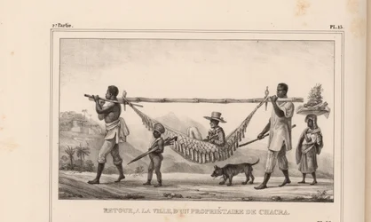 Rückkehr in die Stadt eines Landbesitzers, 1835