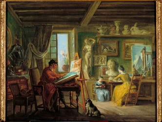 Das Atelier des Malers