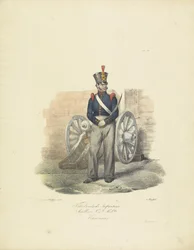 Kanonier, 1820-1825