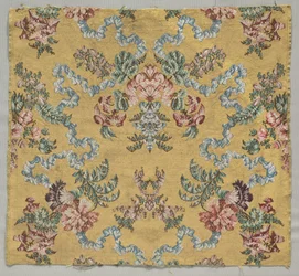Länge von Brokatseide, 1723-1774