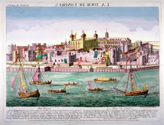 Tower of London, 1760