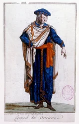 Illustration der Uniform eines Mitglieds des Direktoriums
