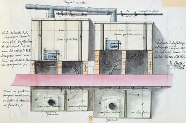 Entwurf für ein System zur Wassererwärmung im Hotel de Montholon in Paris, ca. 1787