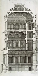 Querschnitt des Hauptsaals des Louvre, aus 