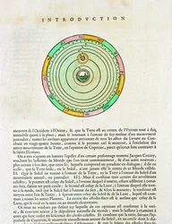Joan Blaeus Atlas Major, veröffentlicht in Amsterdam 1662, besteht aus 593 Platten in neun bis zwölf Bänden