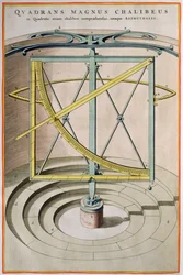 Quadrans Magnus Chalibeus Seite aus dem Atlas Major, 1662
