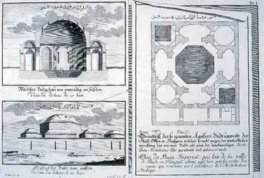 Plan, Aufriss und Querschnitt der Kaiserlichen Bäder, Budapest, Ungarn, aus 